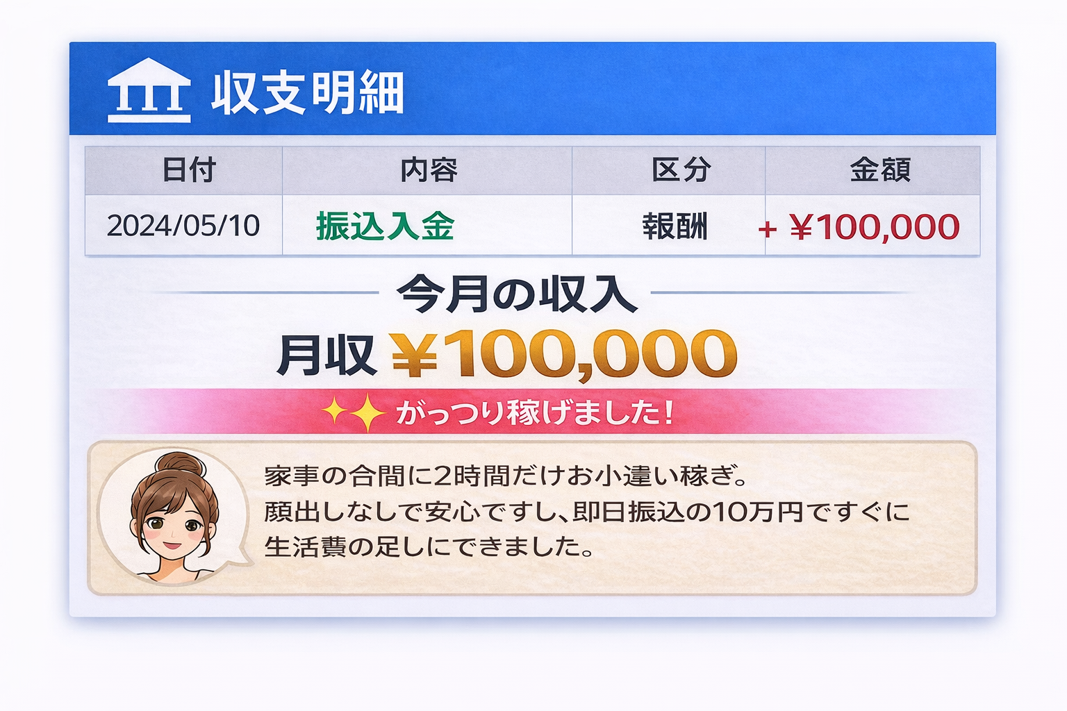 【月10万円】大阪主婦の即日対応チャトレ